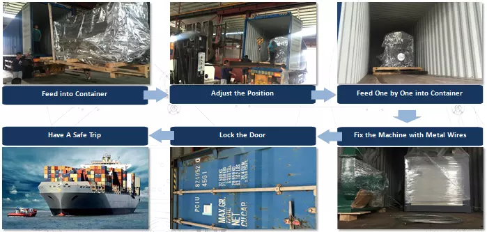 Automatisches Abschminktuch-PapierVerpackungsmaschine Papierkasten für das Verpacken