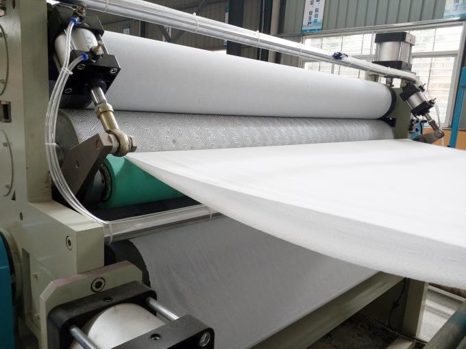 200m/ Minimale 3500mm Breiten-Seidenpapier-Rollenmaschine 7.5KW mit Ausschnitt 2
