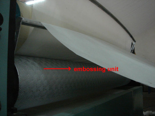 500mm Größe 3 in 1 Rückspulentoiletten-Rolle, die Maschine herstellt