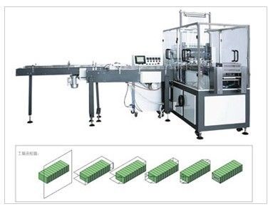 Professionelle Abschminktuch-Papierverpackmaschine-/Gewebe-Falten-Maschine